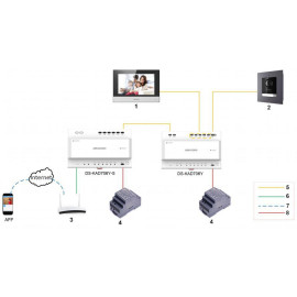 MODUŁ KAMERY WIDEODOMOFONU HIKVISION DS-KD8003Y-IME2