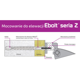 Kołek do mocowania na elewacji Ebolt 12*240 mm z gwintem wewnetrznym m5