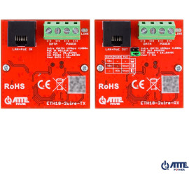 Zestaw konwerterów ATTE ETH10-2wire-SET