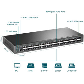 SWITCH TP-LINK TL-SG3452X