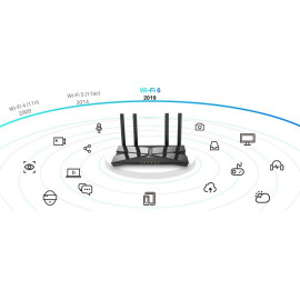 ROUTER TP-LINK ARCHER AX10 Wi-Fi 6