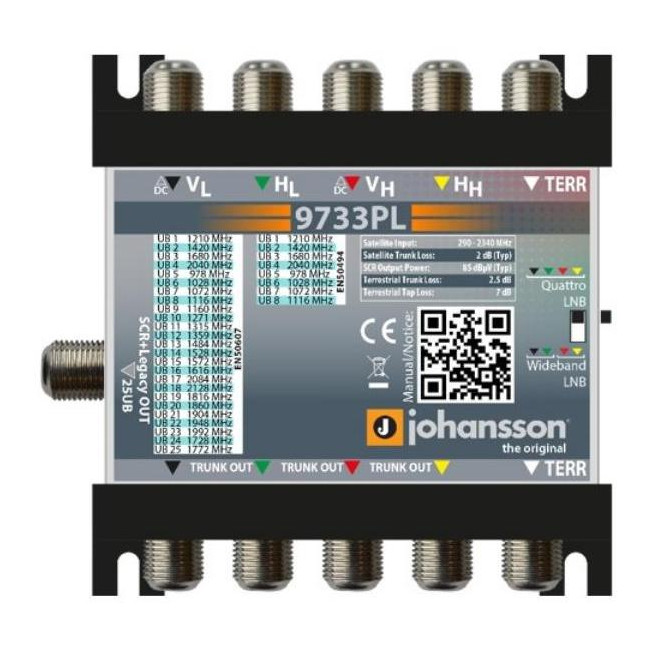 Multiswitch Unicable II Johansson 9733PL ver.2 - 5/1 dCSS/dSCR