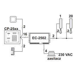 Laskomex system domofonu 10 lokatorów, 1 wejście, czytnik rfid.