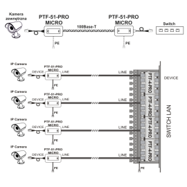 Miniaturowy ogranicznik przepięć do ochrony sieci LAN, EWIMAR PTF-51-PRO/PoE/Micro