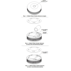 Czujnik dymu FIBARO Smoke Sensor 2 FGSD-002