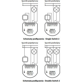 Moduł przekaźnikowy Double Switch 2 FIBARO FGS-223