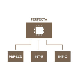 SATEL ZESTAW PERFECTA 32 SET-A (PŁYTA GŁÓWNA, ANTENA, OBUDOWA)