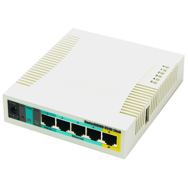 MIKROTIK ROUTERBOARD RB951Ui-2HnD