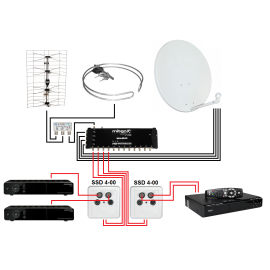 GNIAZDO SSD4-00 RTV/2XSAT KONCOWE