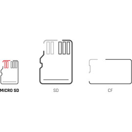 Karta pamięci microSD IMOU ST2-128-S1 128GB